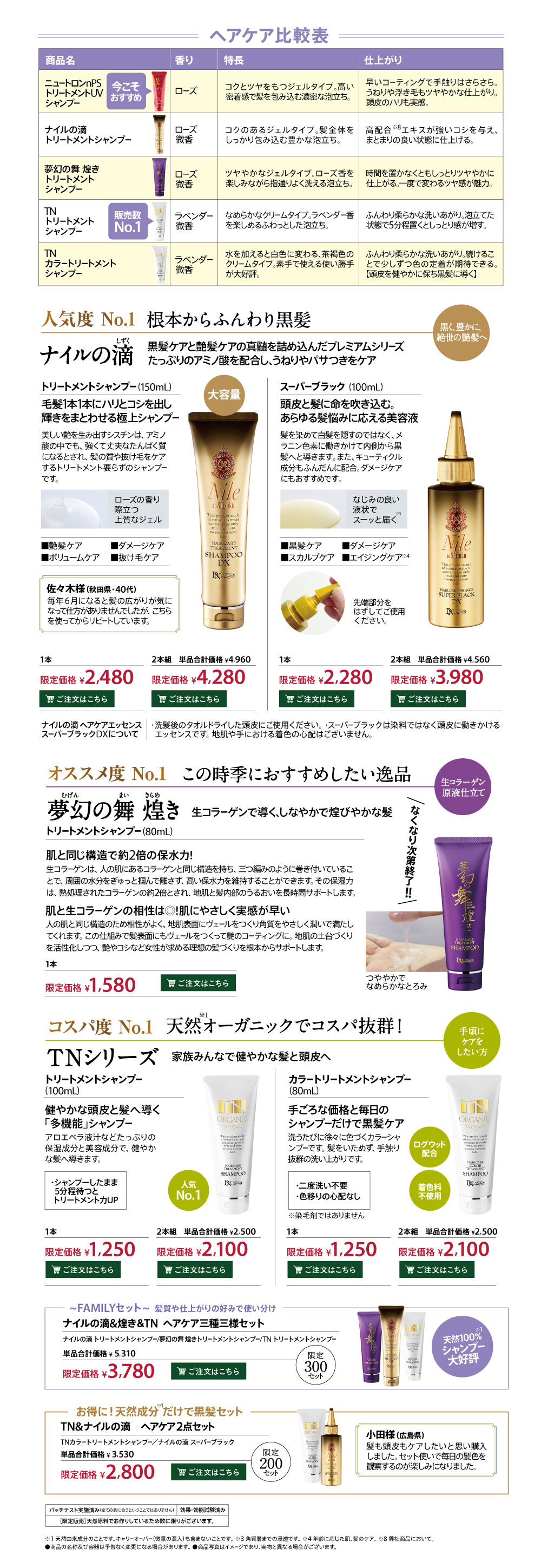 ヘアケア