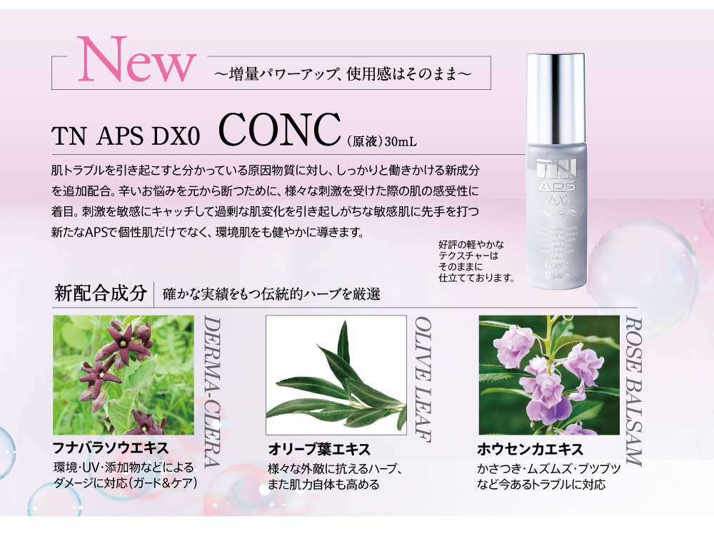 APS DX0