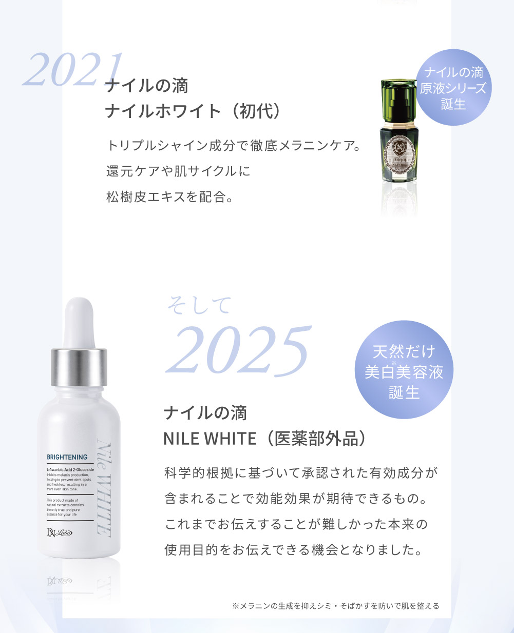 �i�C���z���C�g