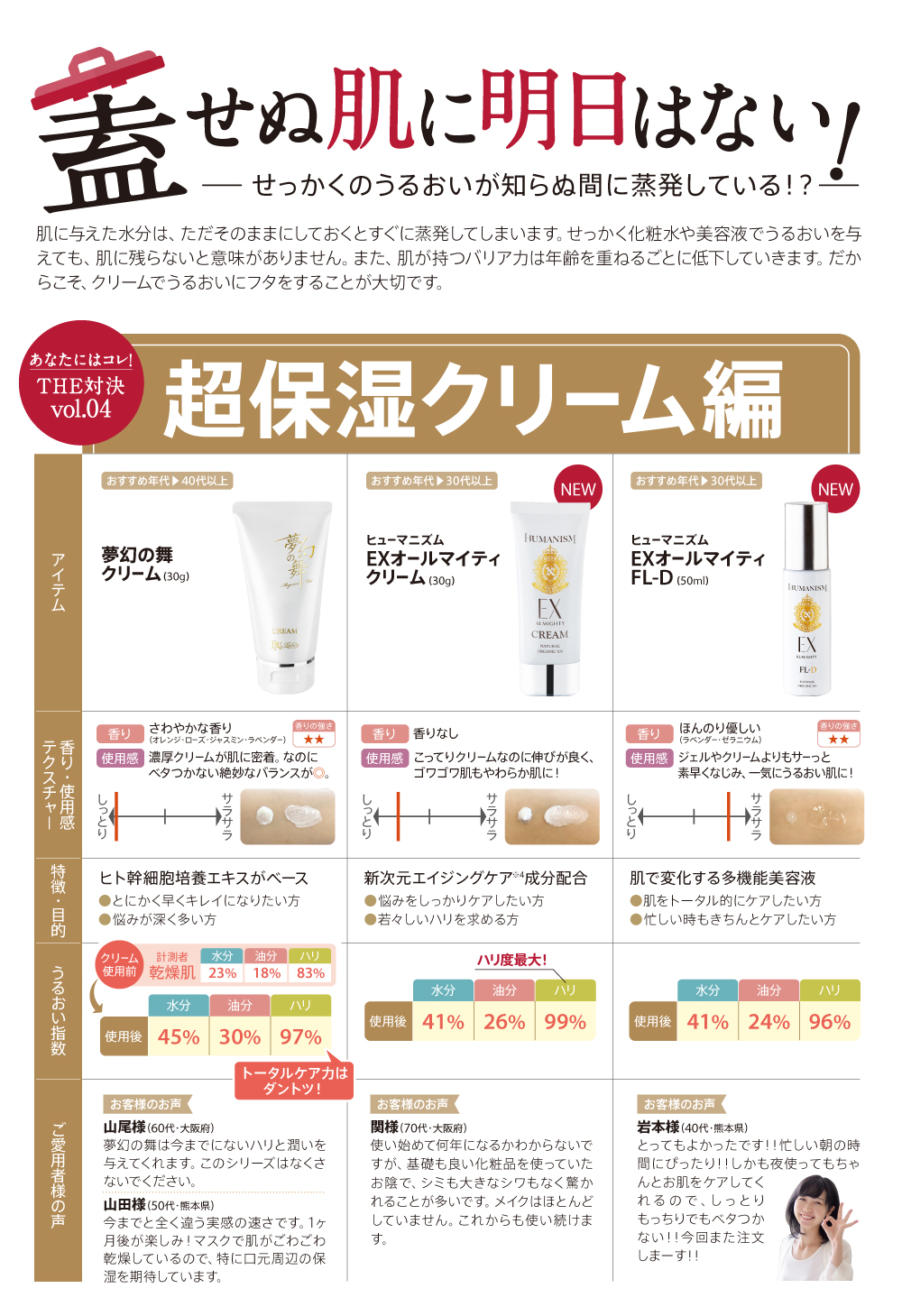 新品・未開封　サッポー　エスカバー（敏感肌用クリーム）　3個 サッポー エスカバー（敏感肌用クリーム） : サッポー Yahoo!店