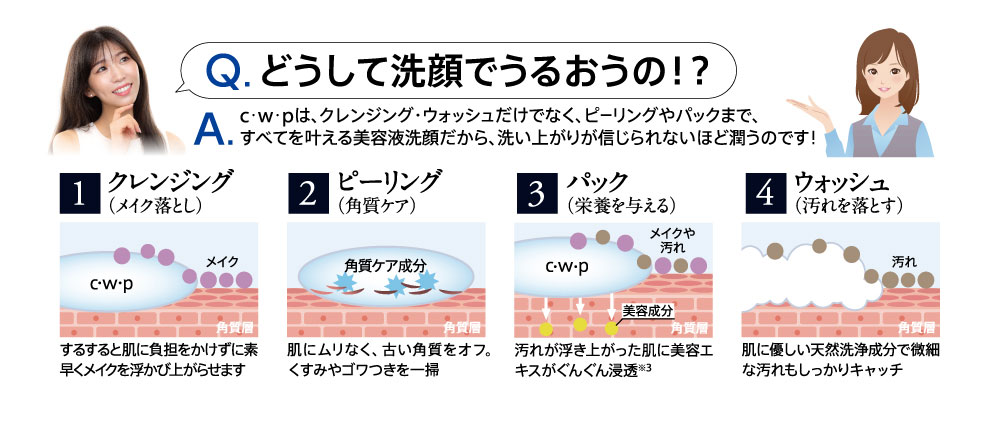 W ׂ͐灕NWO