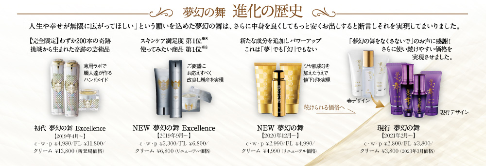 ̕փNAbvLy[