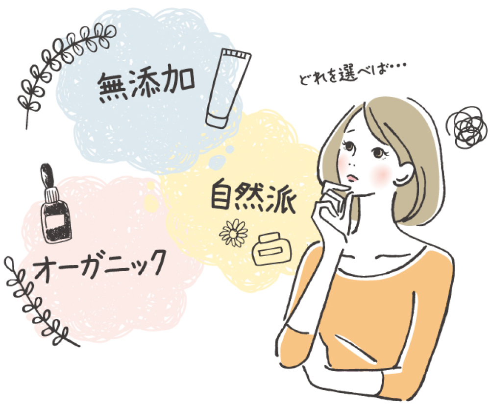 オーガニック製品イラスト