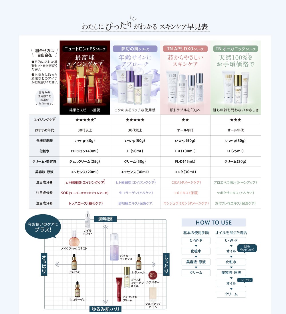 �����\