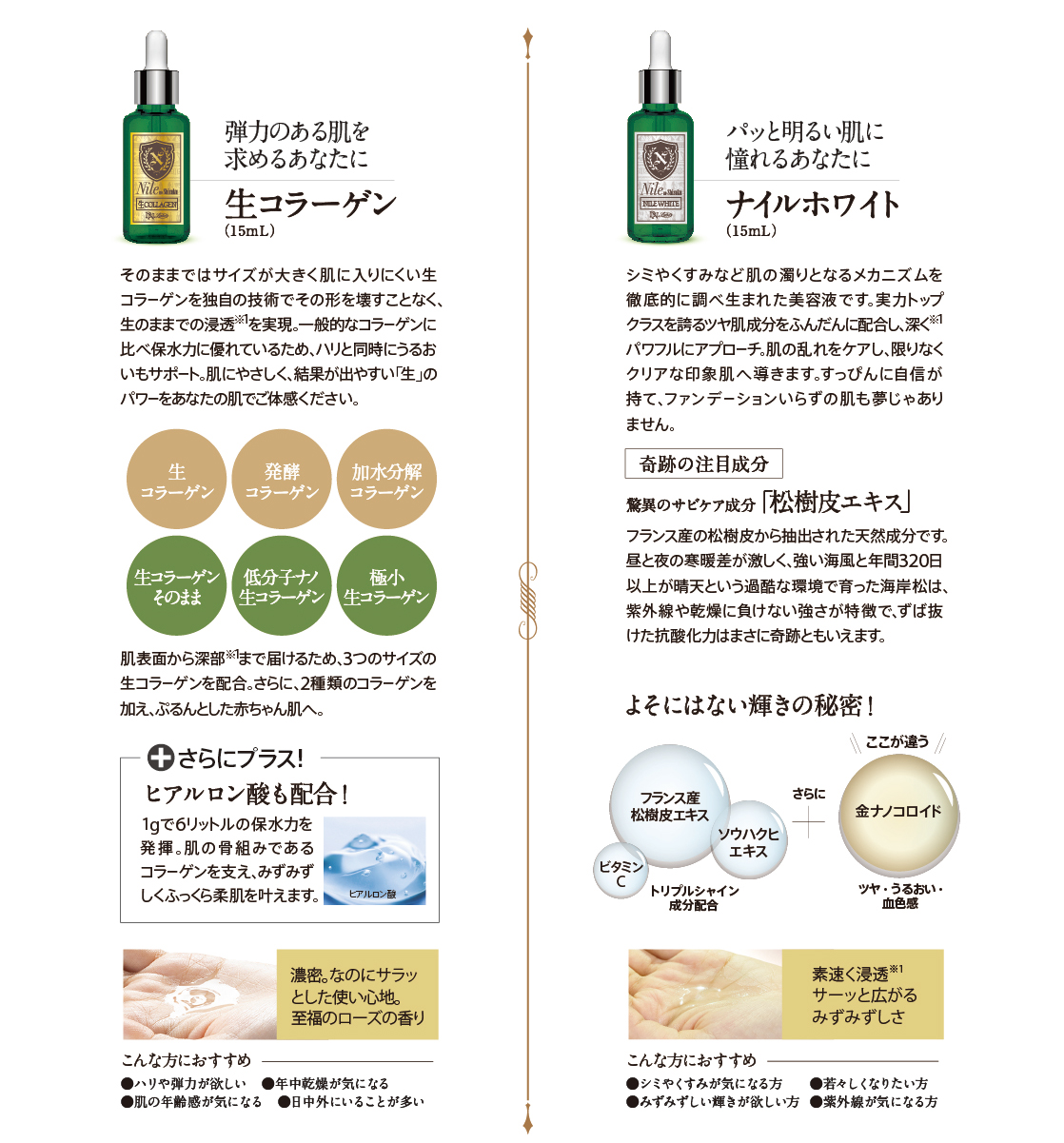 ナイルの滴オイル | 美肌・乾燥肌・敏感肌の天然化粧品・天然サプリは